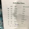 Lot of 276 Roxon RX25001T KoKo Moe filters - Image 6