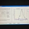 Laboratory NanoDrop ND-3300 Fluorospectrometer - Image 10